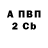 Амфетамин Premium Fritz Klein